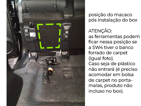 Box SW4 2017 acima - cod 17013